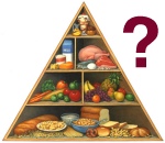 piramide alimenticia